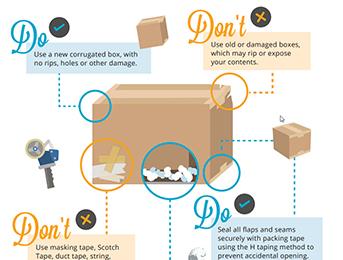 Do's and Don'ts
